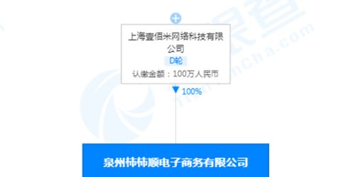 叮咚買菜泉州布局電商新公司，拓展計算機軟硬件業(yè)務